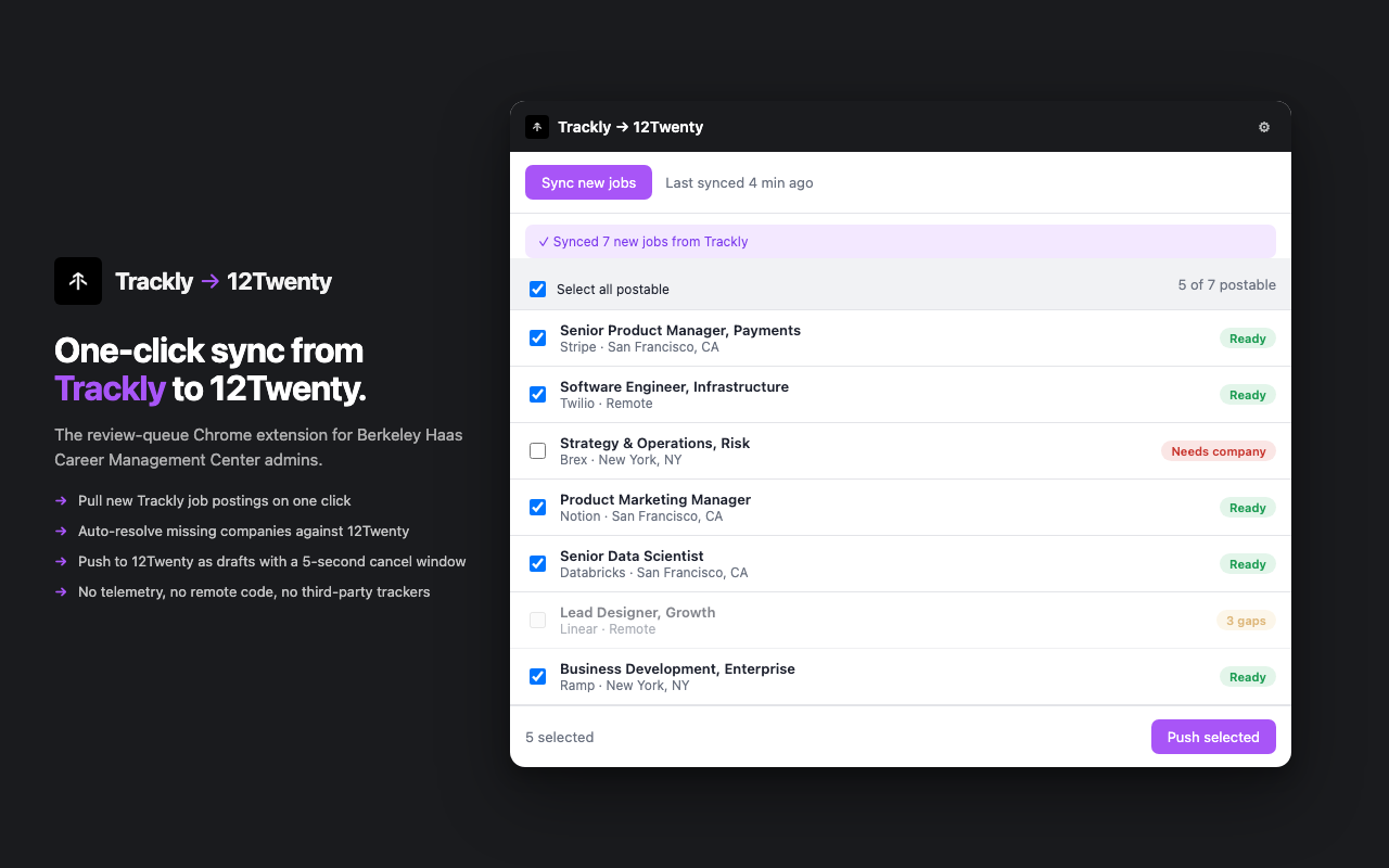 Trackly for 12Twenty review queue, seven jobs ready to push